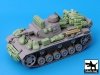 Black Dog T35030 Pz.Kpfw.III Ausf.N accessories set 1/35